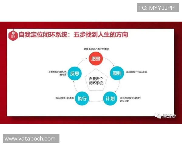 赛后复盘分析：WE与V5对决中的战术思路与关键时刻解析